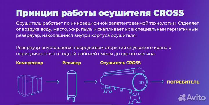 Влагоотделитель для винтового компрессора