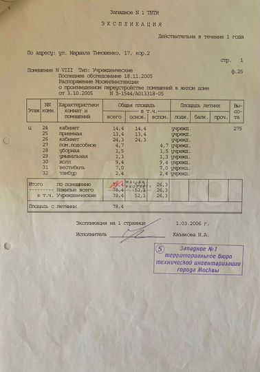 Продам торговое помещение, 78 м²