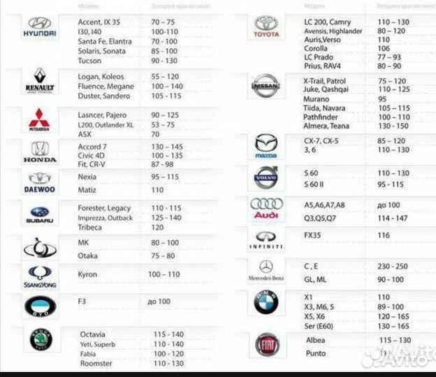 Толщиномер etari 444