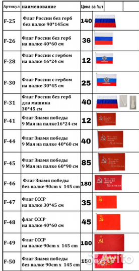 Флаги России оптом