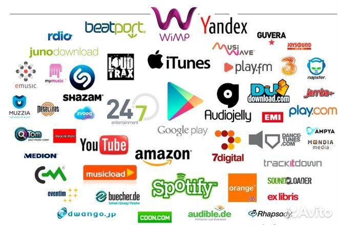 Песни на музыкальные площадки