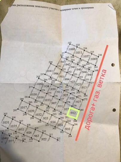 Участок 9,7 сот. (ИЖС)