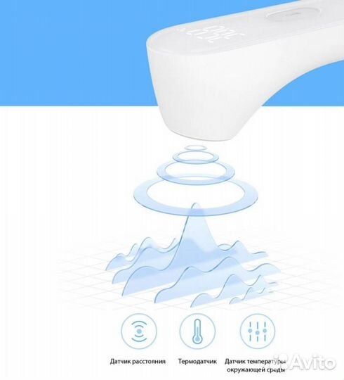 Бесконтактный термометр Xiaomi Mi iHealth