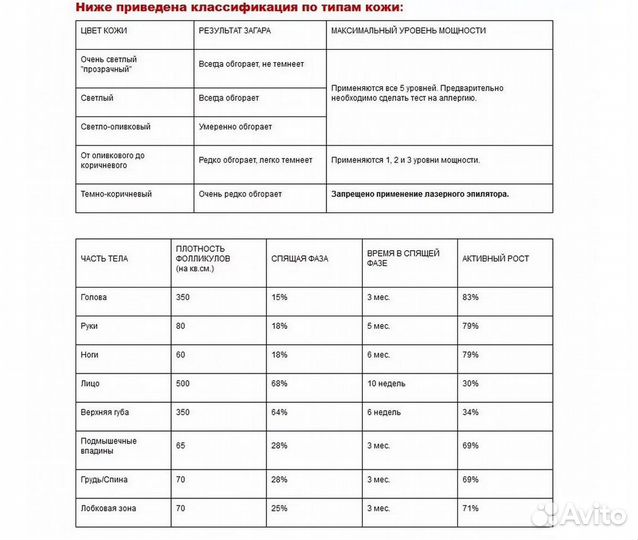 Эпилятор лазерный Rio salon laser lahr-3000