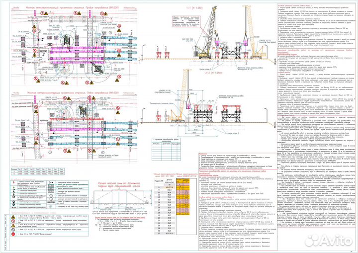 Разработка ППР, пос, пор, под, ппрк, ТК