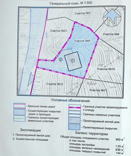 Участок 9 сот. (ИЖС)