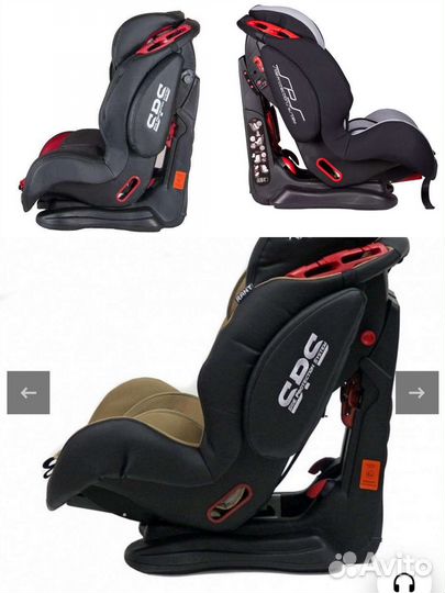 Автокресло детское Польша 9-36кг