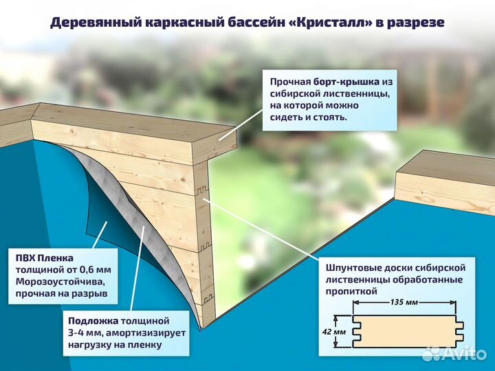 Морозоустойчивый бассейн Илим