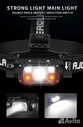 Фонарь налобный 200A Black 6500K 