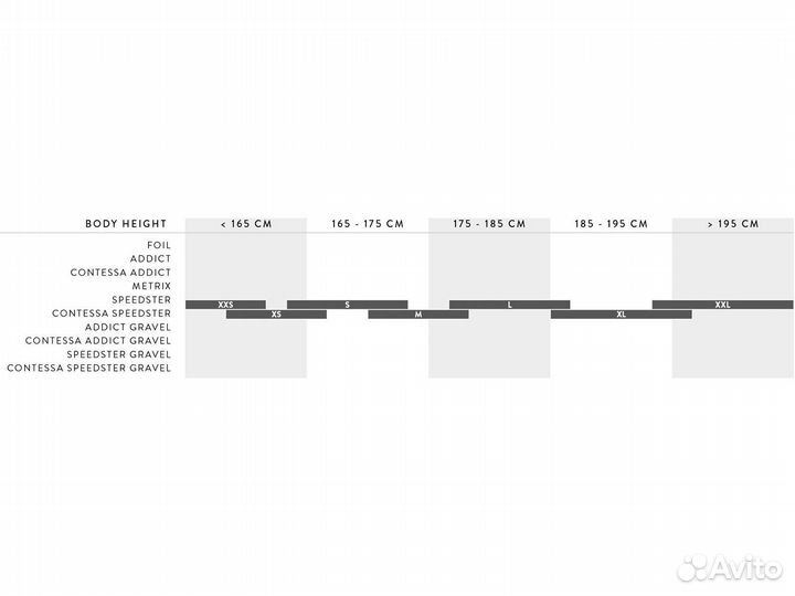 Топовый велосипед Scott Foil RC Pro