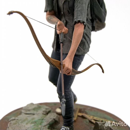 Фигурка The Last Of Us: Part II Ellie (OEM)