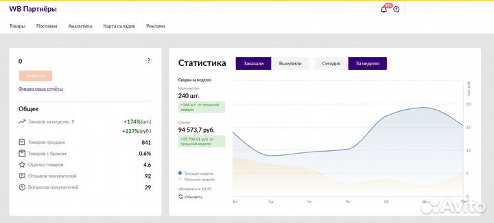 Менеджер маркетплейсов