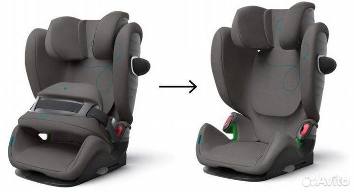 Cybex Pallas G i-size, Soho Grey