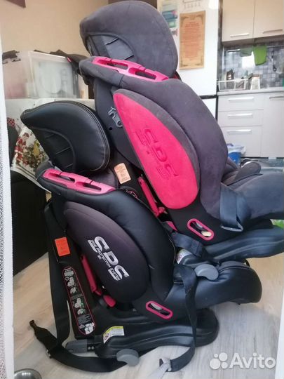 Автокресло от 9 месяцев до 12 лет