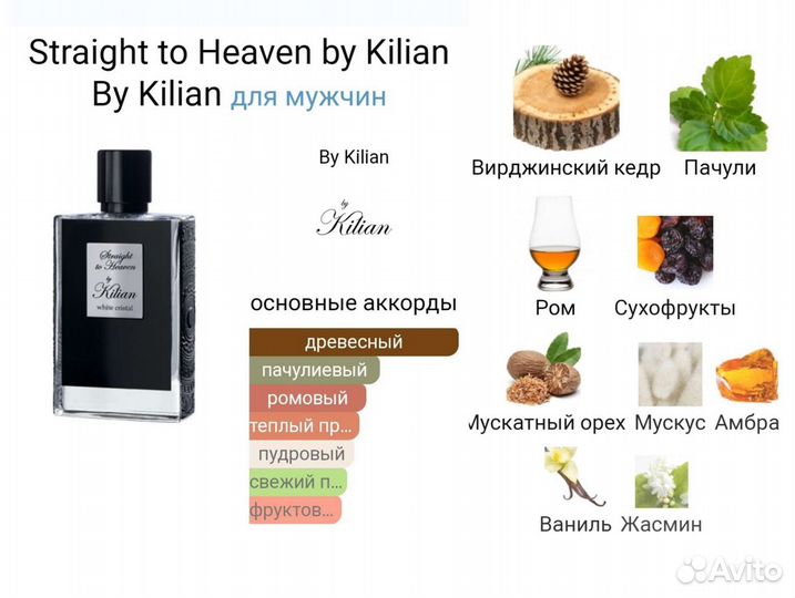 Масляные духи по мотивам Kilian Straight to Heaven