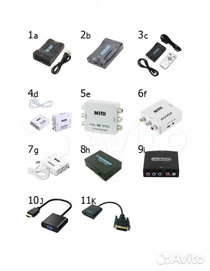Конвертеры, адаптеры hdmi scart VGA RCA cvbs DVI
