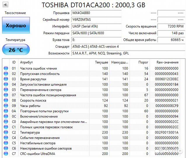 Жесткий диск Toshiba P300 2Tb