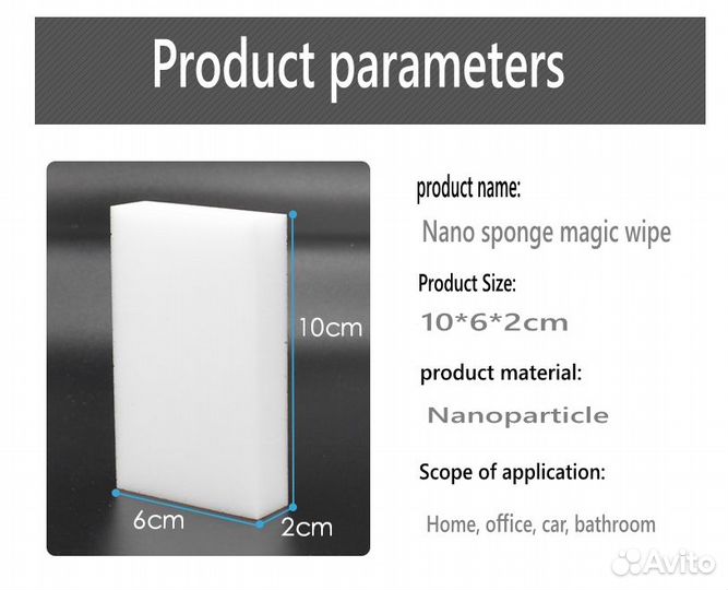 Меламиновые губки