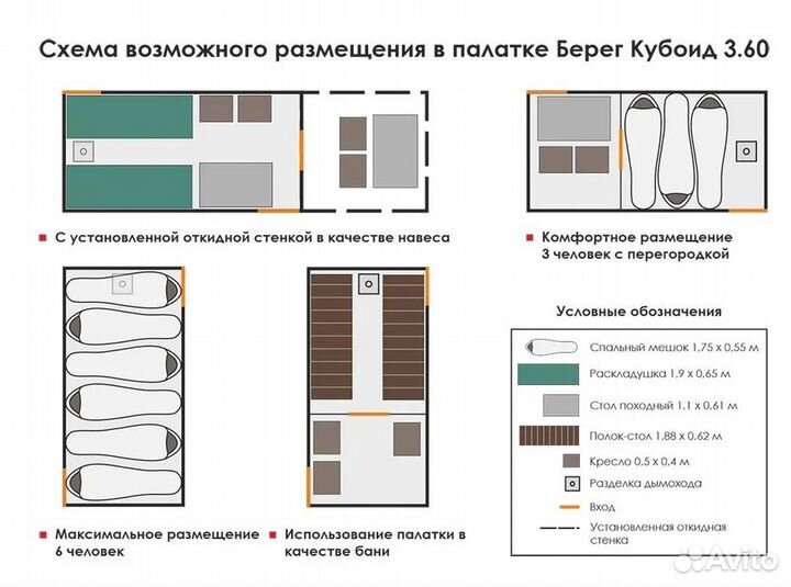 Палатка всесезонная Кубоид 3,60 двухслойная Берег