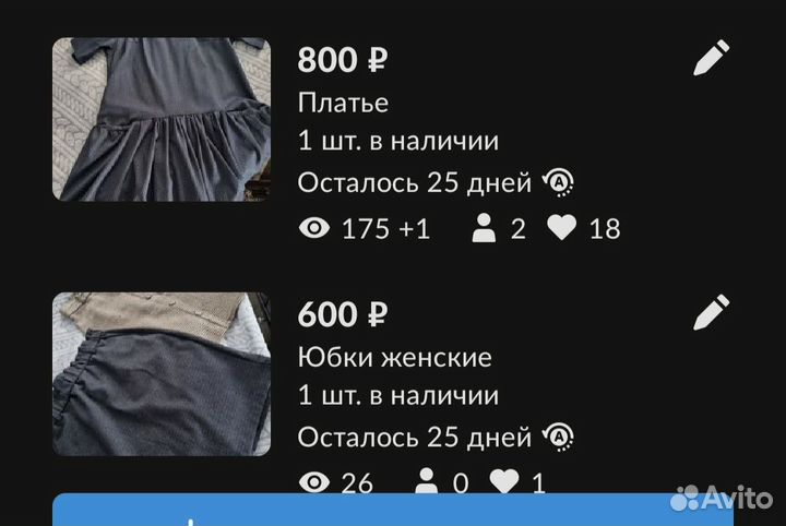 Вещи пакетом женские 42-46