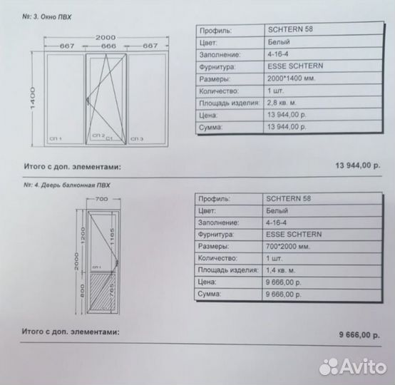 Пластиковые окна и двери