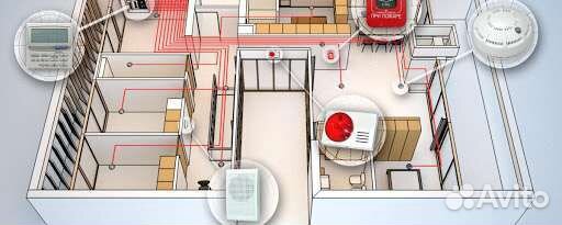 Пожарная Сигнализация