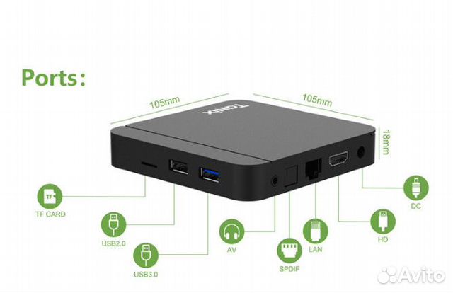 Тв приставка tanix w2