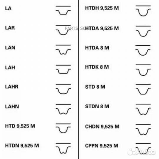 Contitech CT539K1 Комплект грм audi 100 III 1990