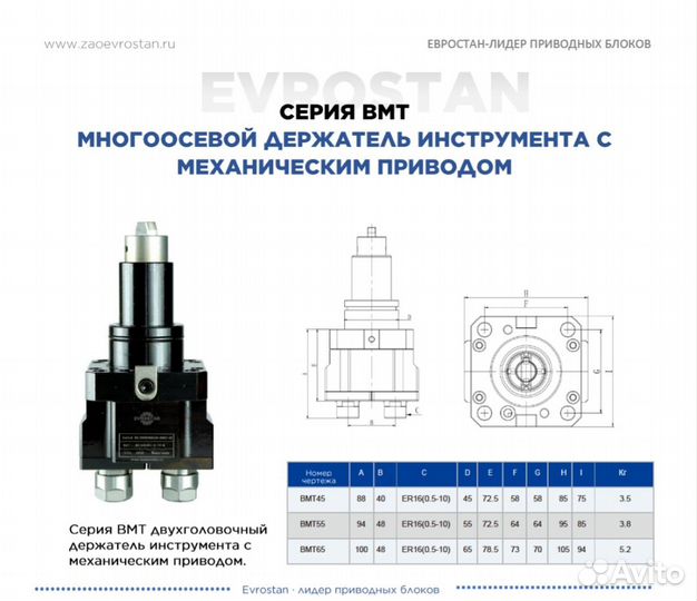 Приводной блок с двойным цанговым патроном BMT