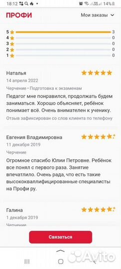 Репетитор по черчению и рисунку