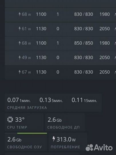 Ферма для майнинга на видеокартах