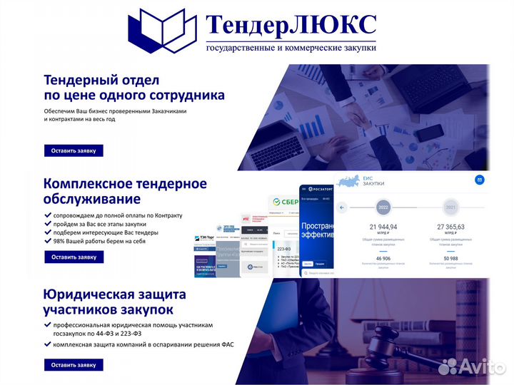 Тендерное сопровождение Тендерный специал Госзаказ