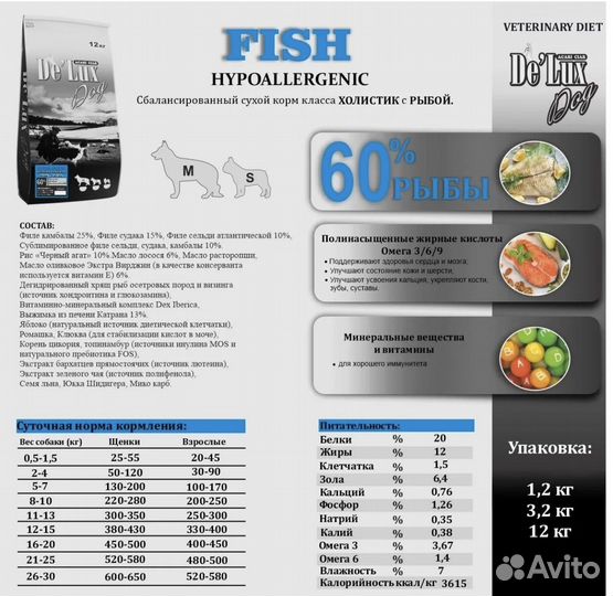 Гипоаллергенный корм для собак