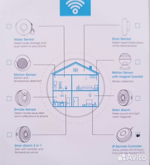 Умный пульт Яндекса