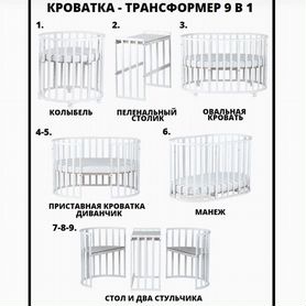 Детская кроватка трансформер 9 в 1