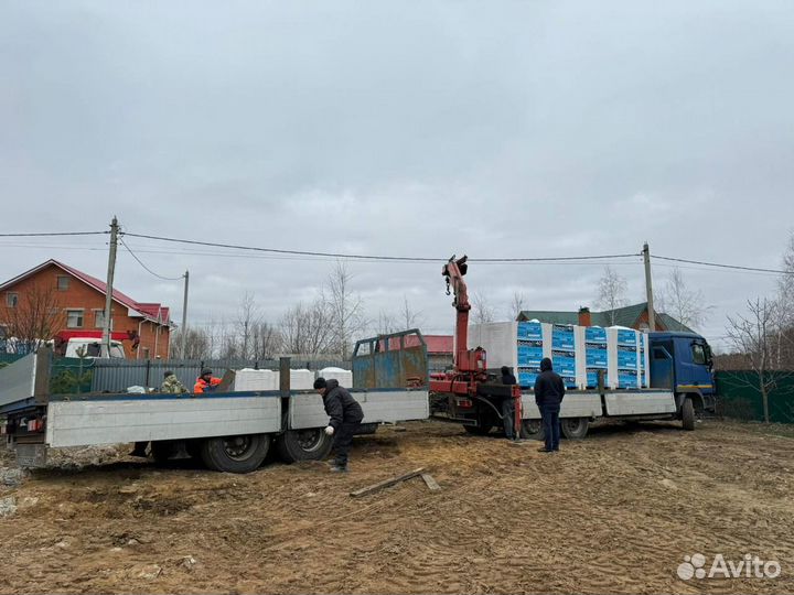 Газобетон D400