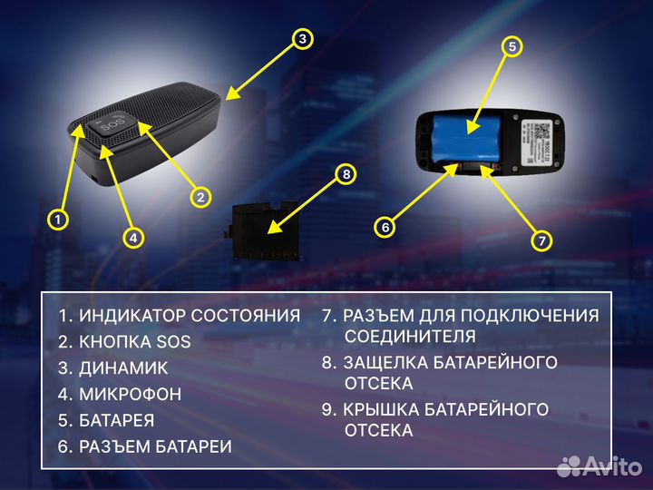 Увэос 7.22 / Эра глонасс на авто