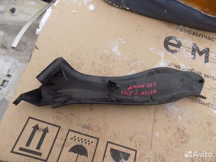 Накладка порога (внутренняя) Megane II 2002-2009