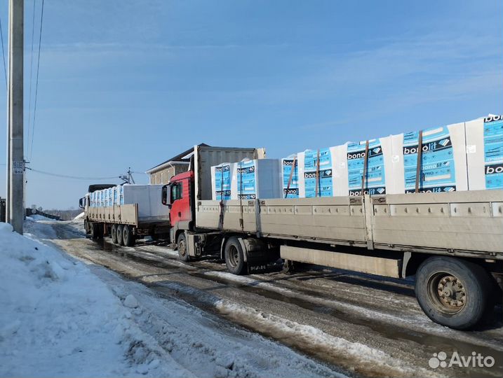 Перегородочные блоки Бонолит