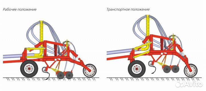 Комплекс посевной, 2023