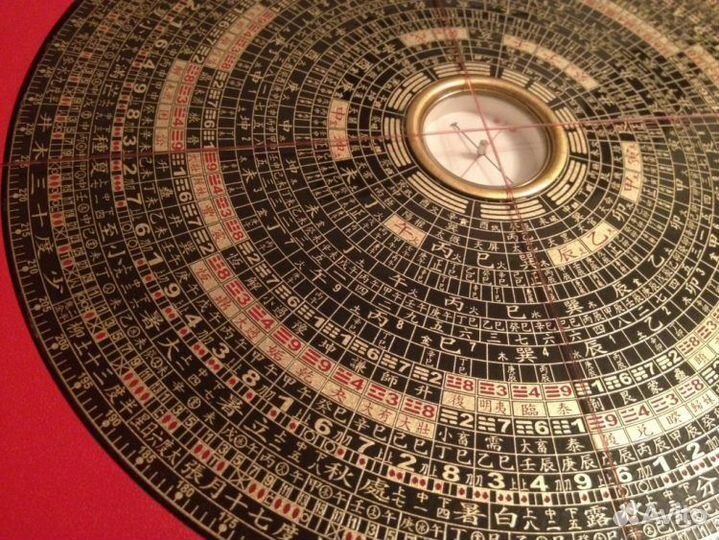 Фен-шуй консультант онлайн