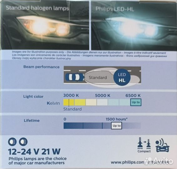 Лампы philips h4