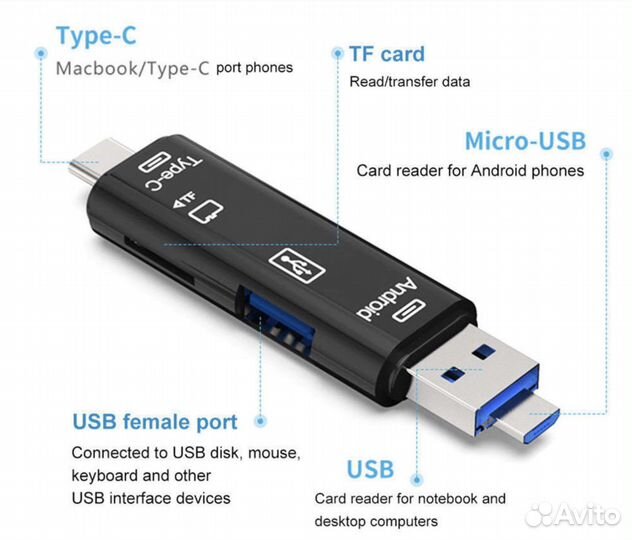 OTG картридер (USB, Type-C, micro-usb, micro-sd)