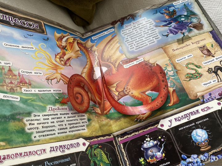 Книга как стать принцессой Pop Up панорама