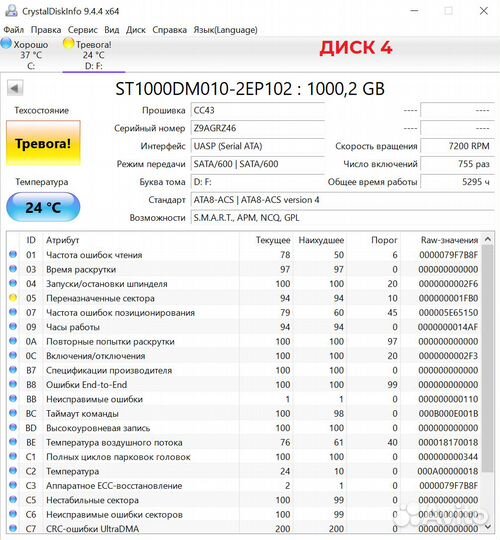 Жесткие диски HDD 1TB