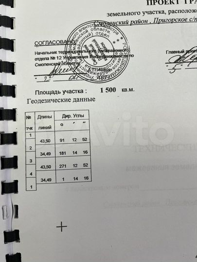 Участок 15 сот. (ИЖС)