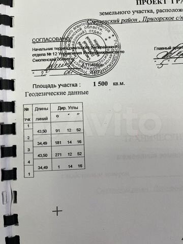 Участок 15 сот. (ИЖС)