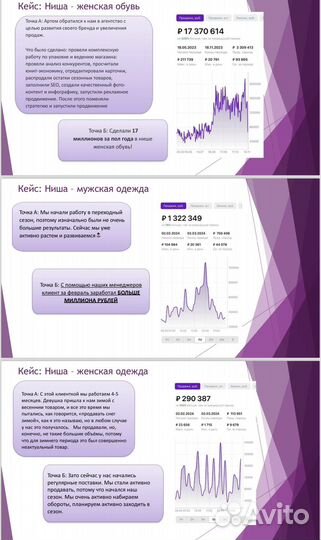 Менеджер Wildberries