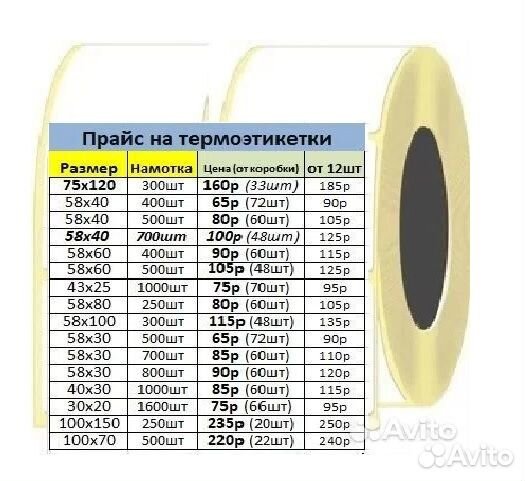 Пакеты Зип Лок (Грипперы) красн, син полосой/40мкм