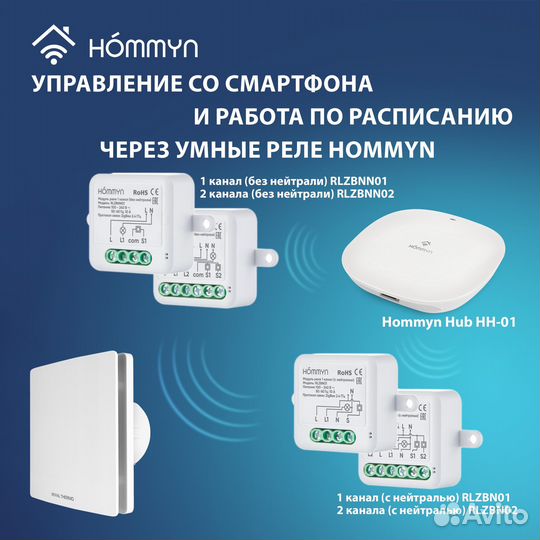 Вентилятор вытяжной Royal Thermo rafr 100 S